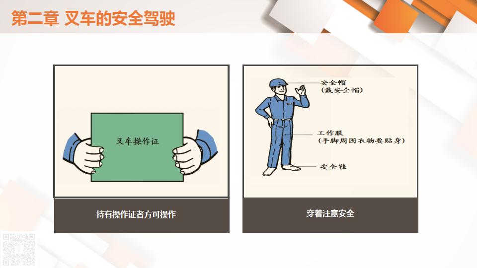 1.叉车安全驾驶技术（138页）_20.jpg