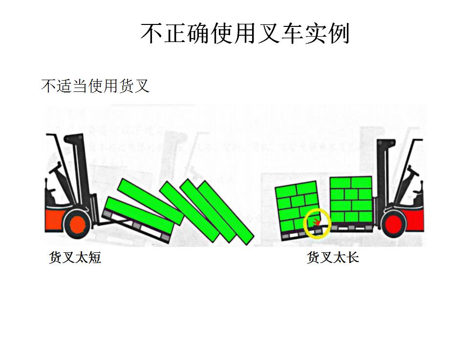10.叉车安全培训课件【46页】_10.jpg
