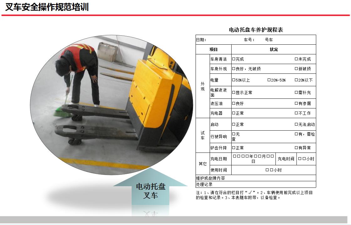 4.叉车操作安全规范培训【70页】_62.jpg