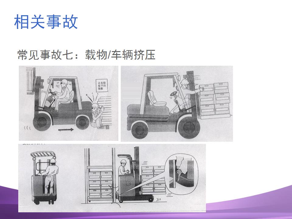 7.物料搬运、堆放与叉车使用安全(76页)_13.jpg